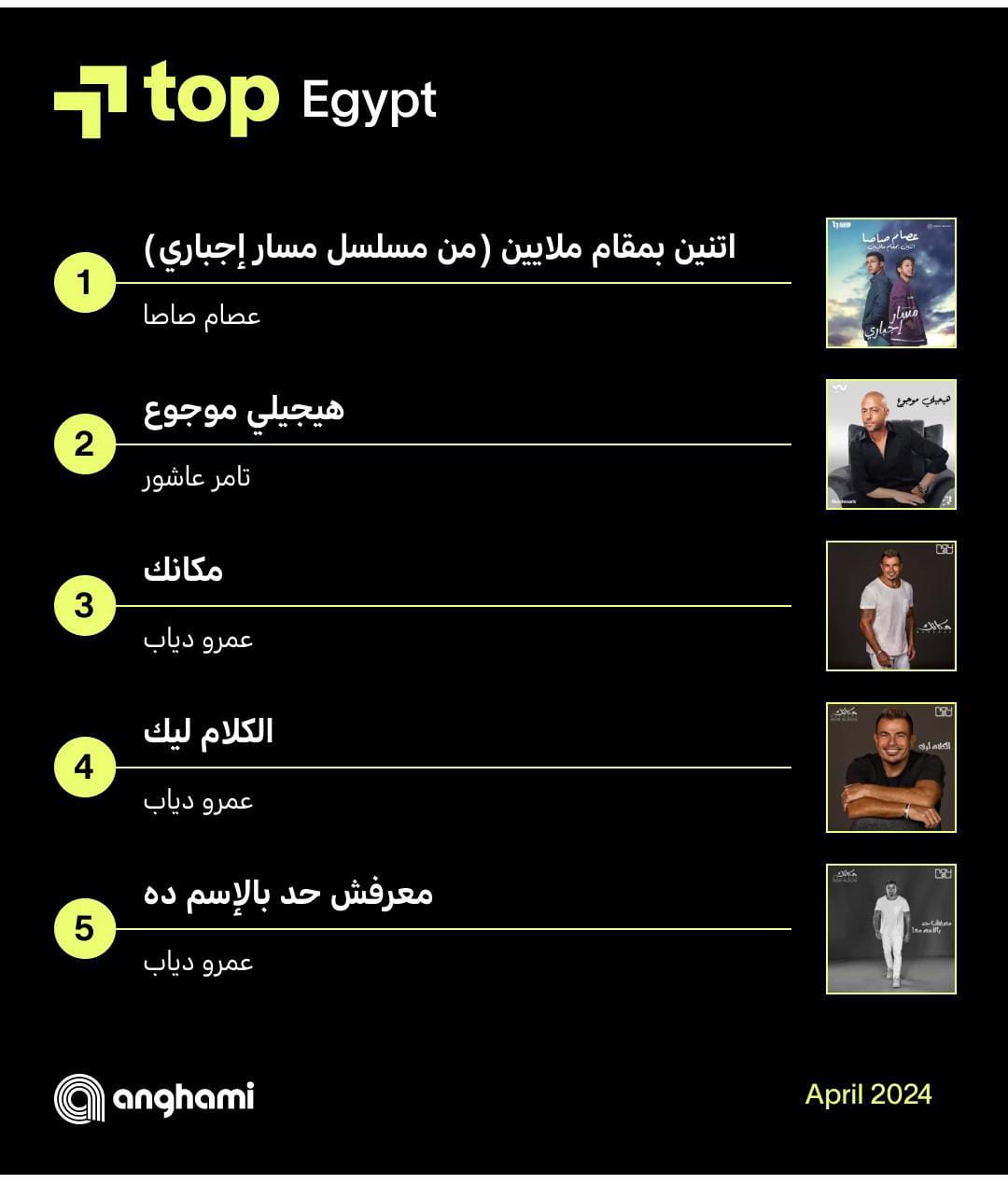 انغامي